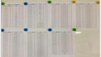 文旅集团积极参与“淮安市慈善一日捐”活动